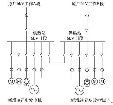 新增高压首站系统示意图.jpg